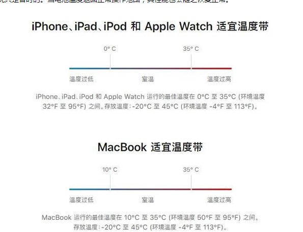 长泰苹果13维修分享iPhone 13耗电越来越快怎么办 